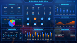 云涌智慧檔案庫房一體化管控平臺上線運行